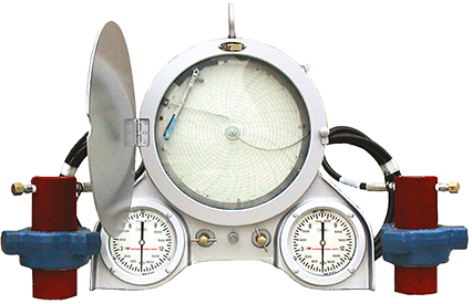 Registrador de Presión